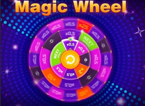 Magic Wheel, jogo de slot, caça-níqueis, cassino online, roda mágica, rodadas bônus, símbolos Wild, símbolos Scatter, apostas, rodadas grátis, multiplicadores, gerenciamento de bankroll, jogo responsável, acessibilidade, conveniência, prêmios instantâneos, temática mágica, gráficos deslumbrantes, jogabilidade envolvente, promoções de cassino.